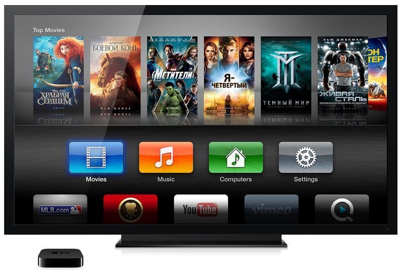 Apple TV в автомобиль